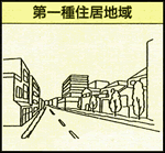 第一種住居地域のイメージイラスト