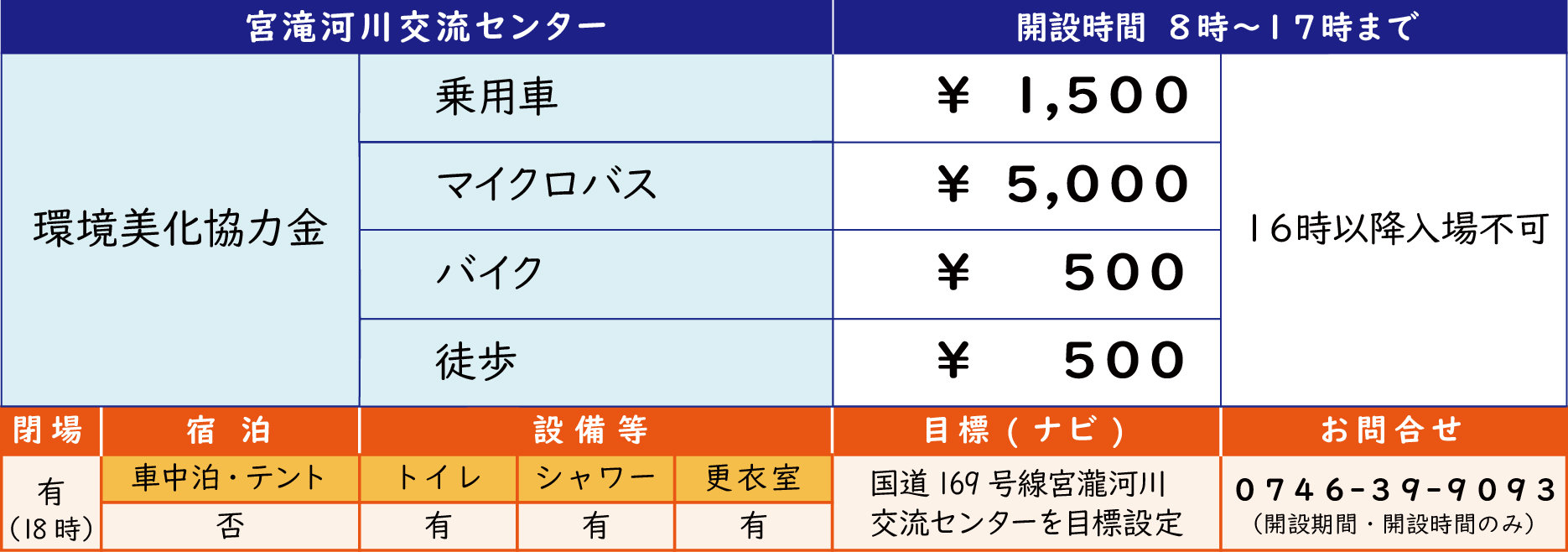 宮滝河川交流センターの料金表