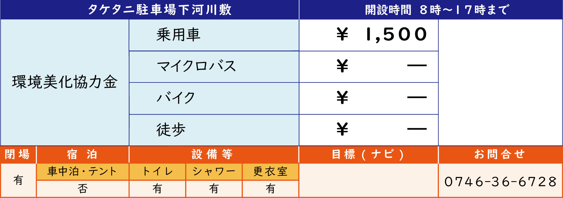 竹谷駐車場下河川敷の料金表