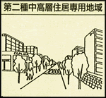 第二種中高層住居専用地域のイメージイラスト