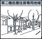 第二種低層住居専用地域のイメージイラスト