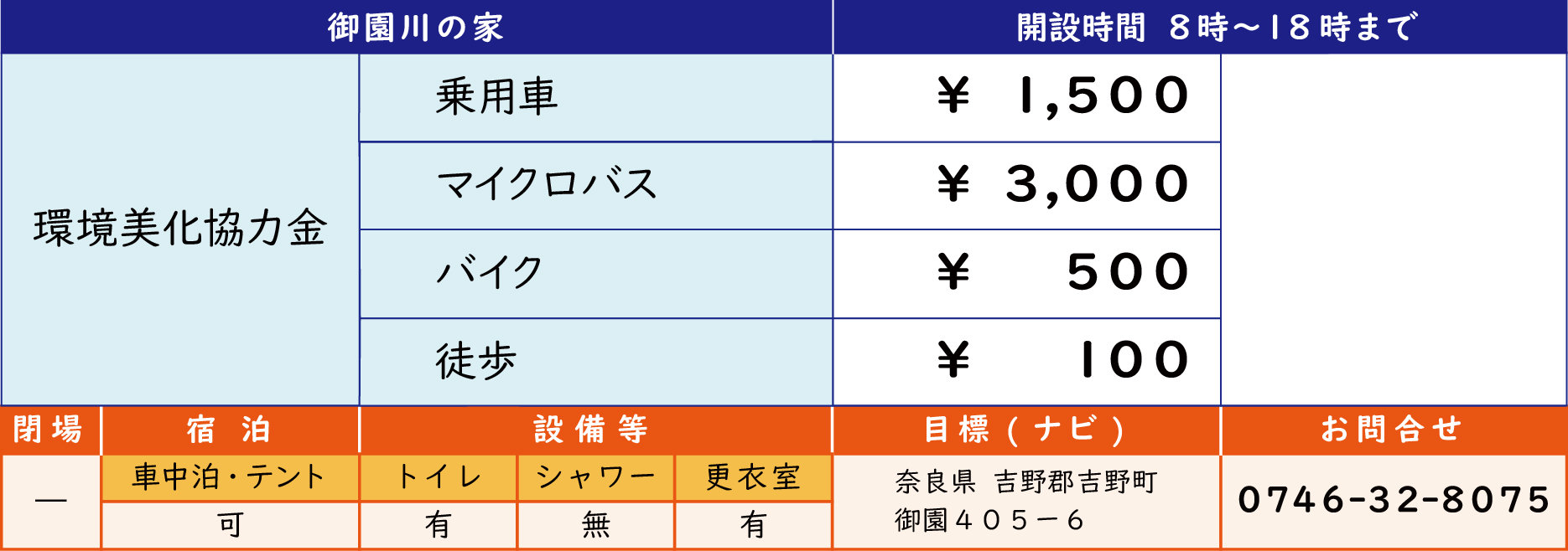 御園川の家の料金表