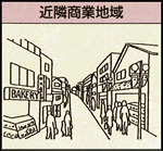 近隣商業地域のイメージイラスト