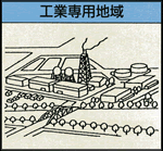 工業専用地域のイメージイラスト