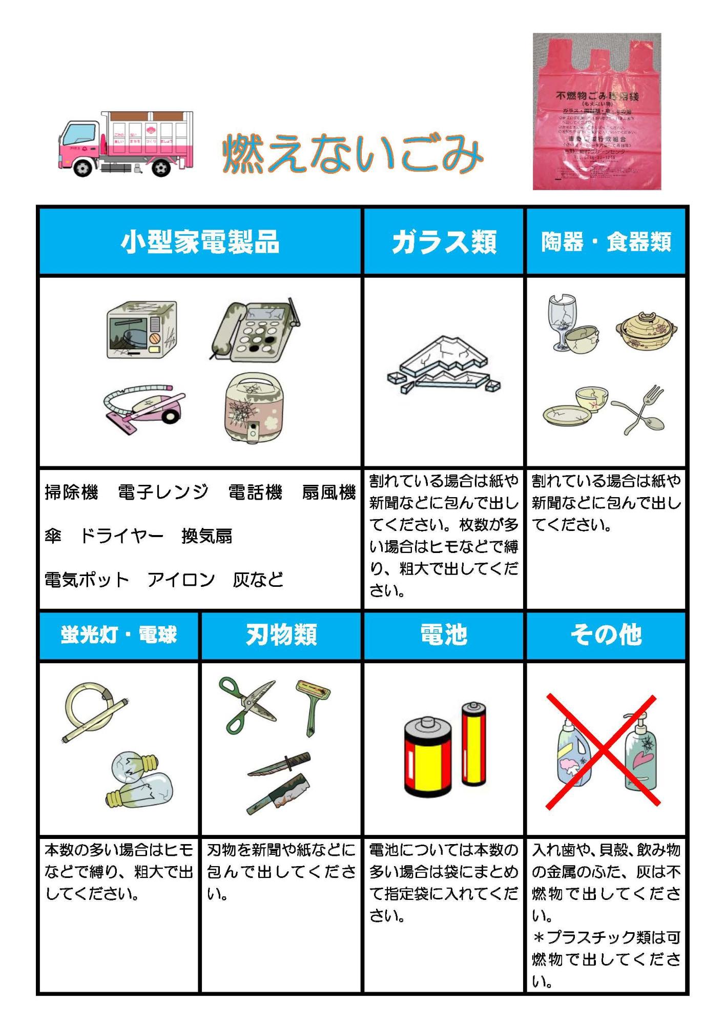 燃えないごみの回収対象と注意点についての表