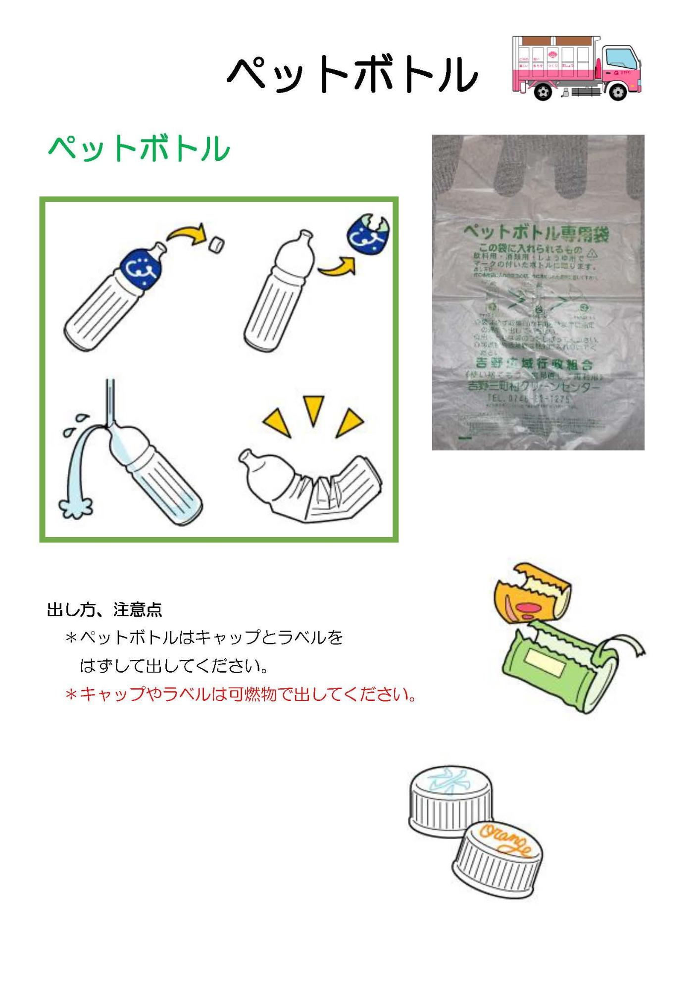 ペットボトルの出し方についての説明図