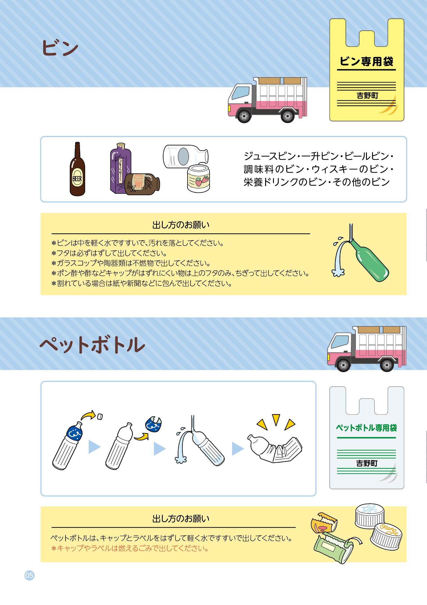 ビン・ペットの回収対象と注意点についての表
