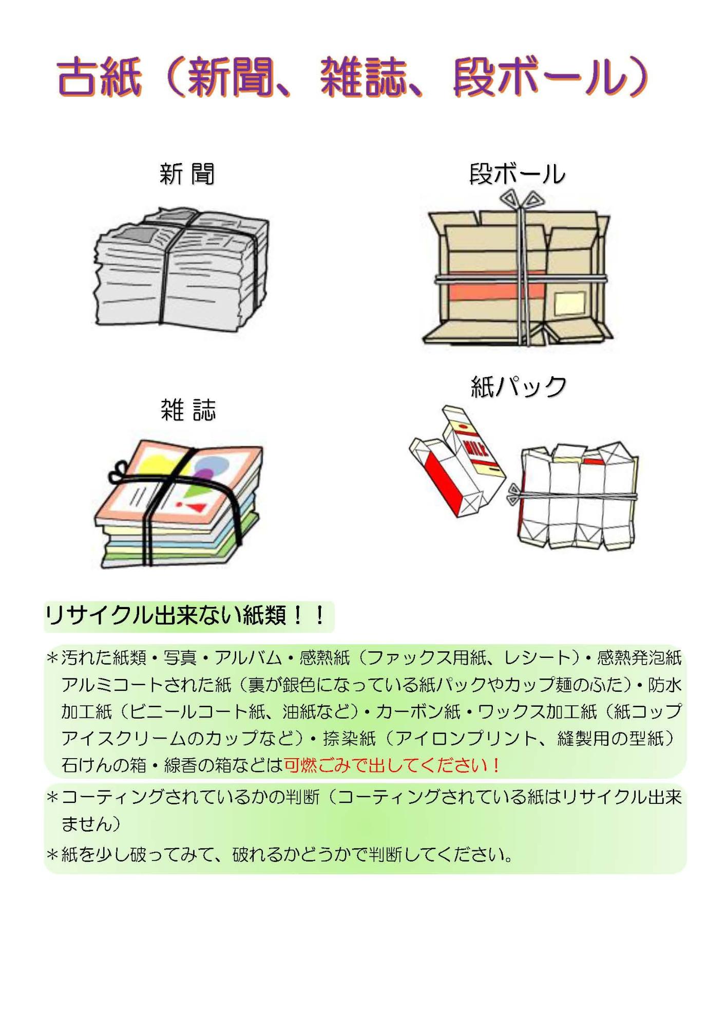 古紙の回収対象についての解説