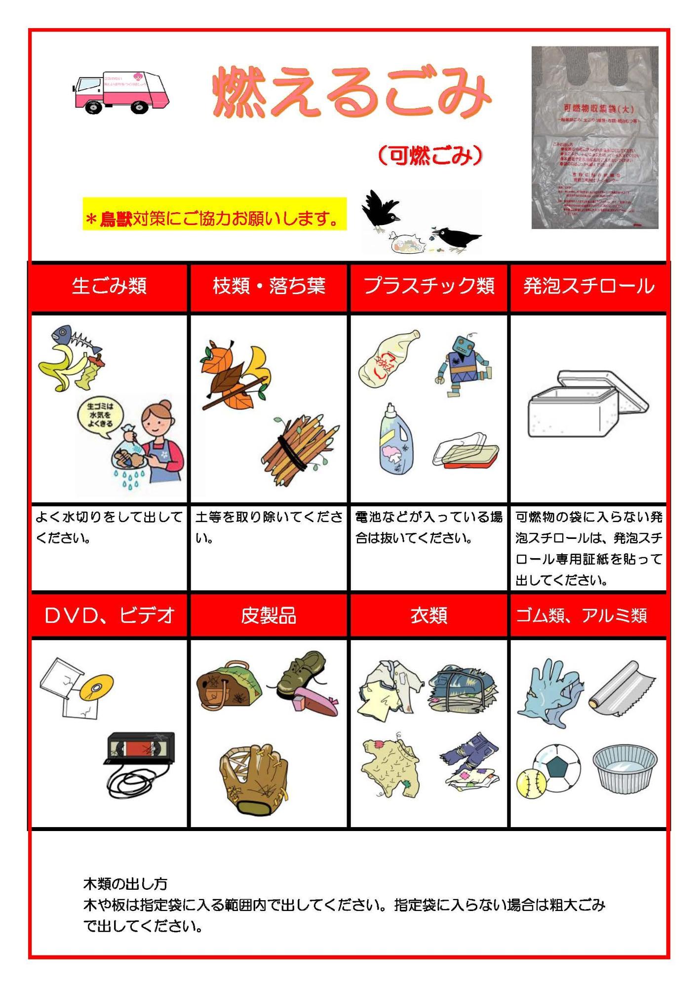 燃えるごみの回収対象と注意点についての表