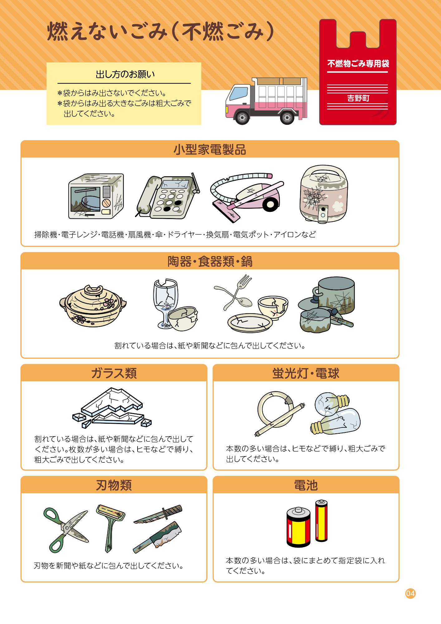 燃えないごみの回収対象と注意点についての表
