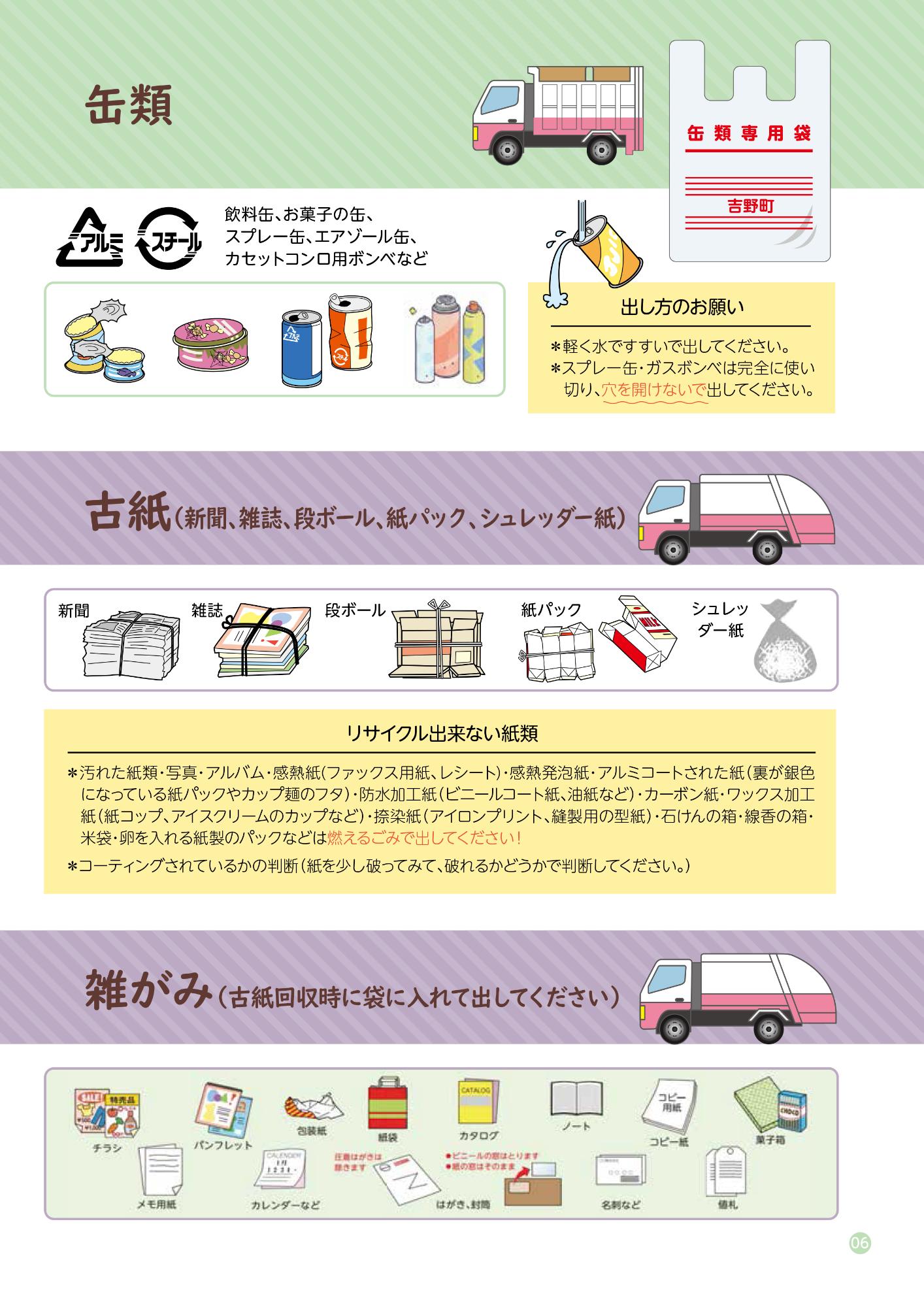 缶類・古紙・雑がみの回収対象と注意点についての説明図