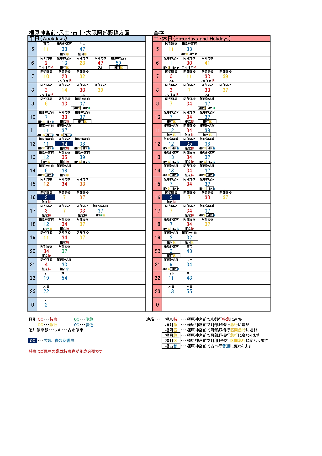 近鉄時刻表1