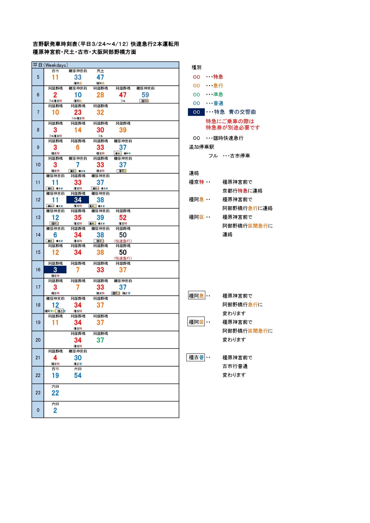 近鉄時刻表2