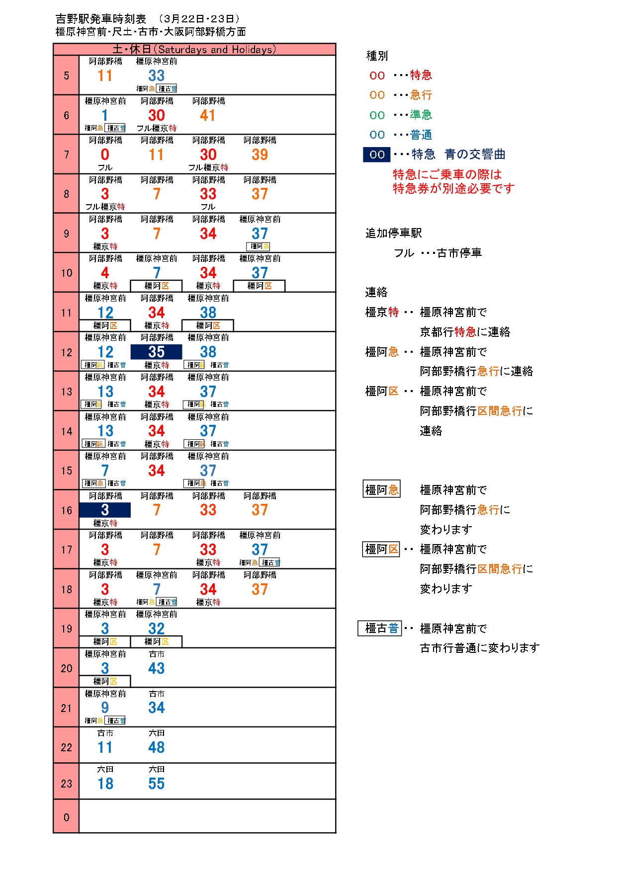 近鉄時刻表3