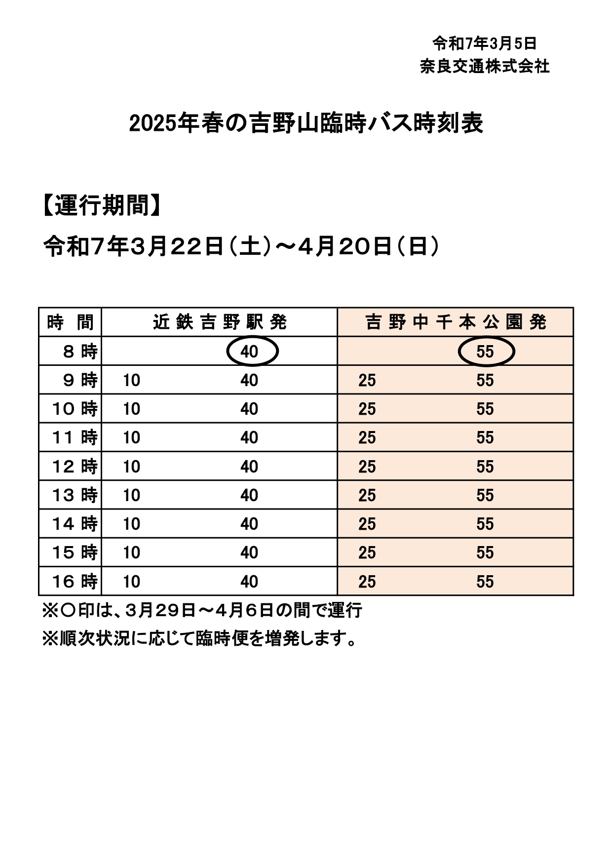 奈良交通時刻表