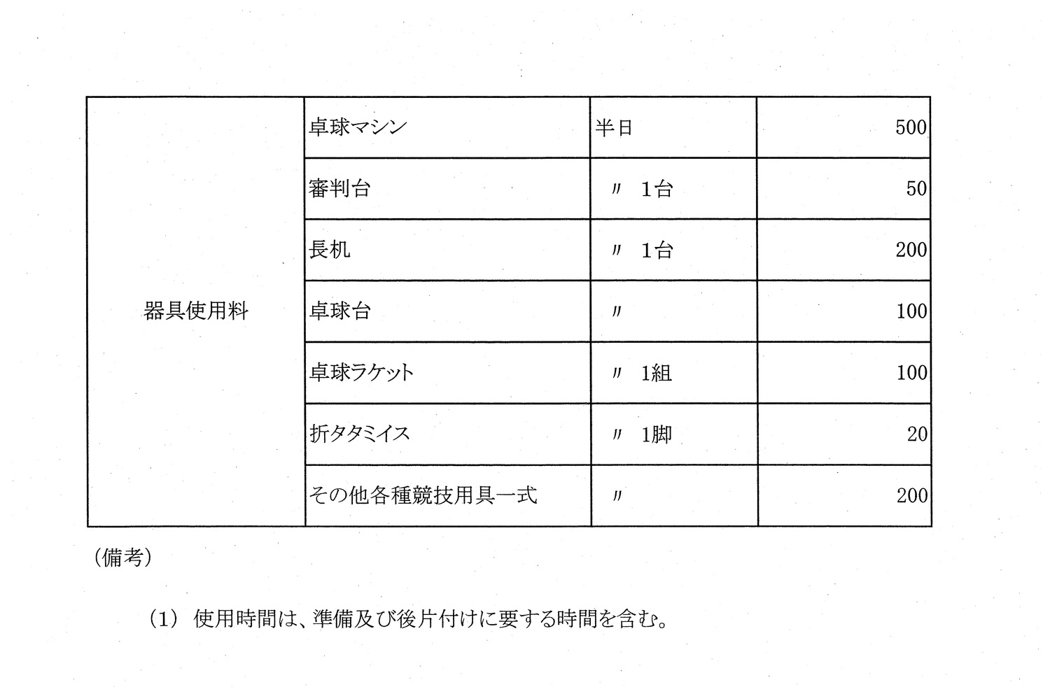 吉野運動公園 器具使用料の一覧表