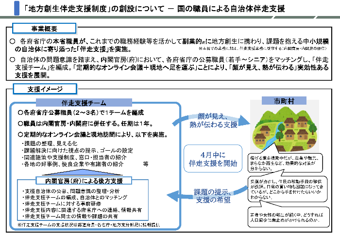 地方創生伴走支援制度について