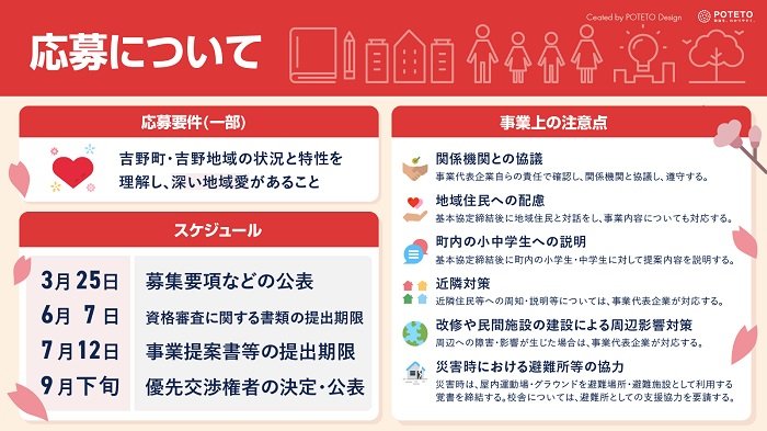 旧吉野小学校学校跡地利活用事業の応募についての解説図