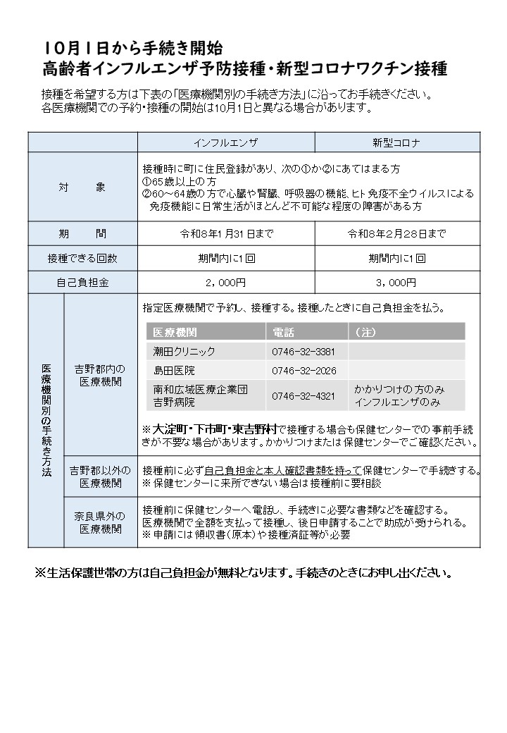 インフルエンザ･新型コロナ予防接種
