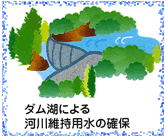 ダム湖による河川維持用水の確保