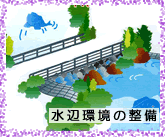 水辺環境の整備