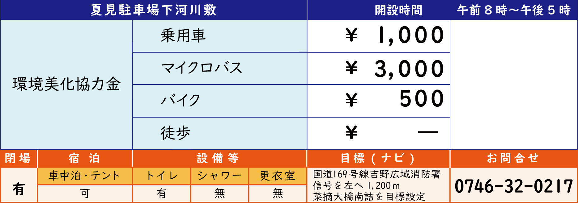 夏見料金