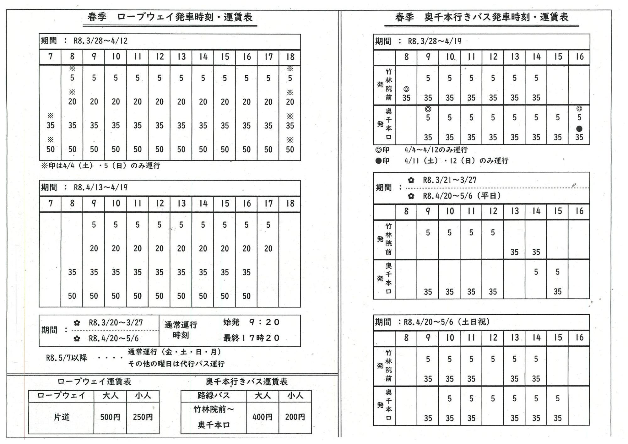 【令和8年】吉野大峯ケーブル時刻表