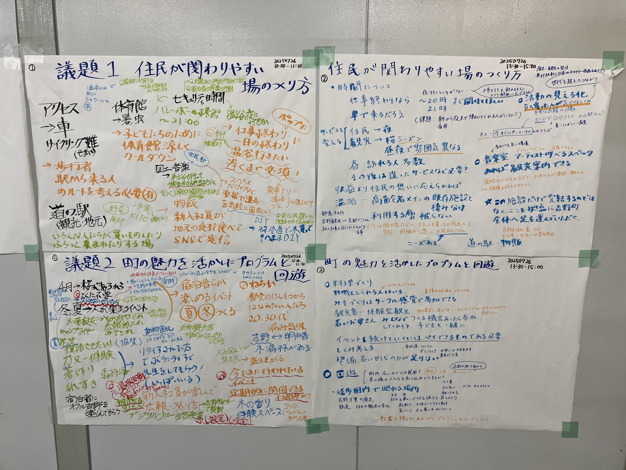 旧吉野小みんなで考える会3