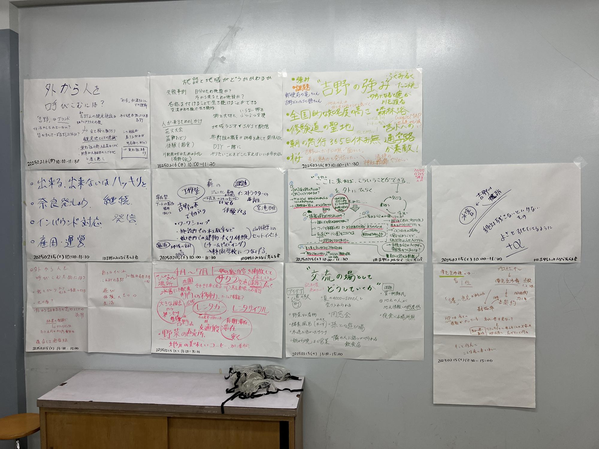 旧吉野小学校跡地で行われた旧吉小みんなで考える会で発表された模造紙11枚が写っている。