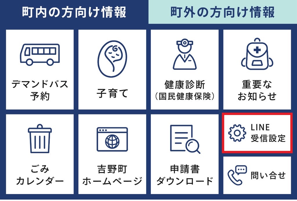 LINEのメニュー画面です。受信設定の登録を行う場合、LINEメニュー画面で右下に表示されている「LINE受信設定」よりアクセスしてください。